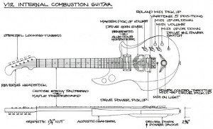 Internal Combustion Guitar